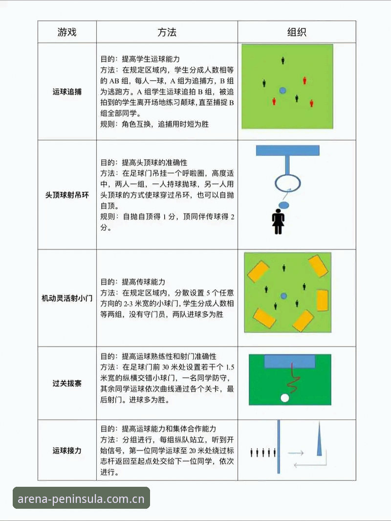 半岛体育新手教程对比 半岛体育新手教程对比详解:从注册到竞猜的全流程指南