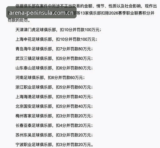 资深用户深度解析：足协第三批禁足名单背后，如何用半岛体育赛事平台看懂行业风暴